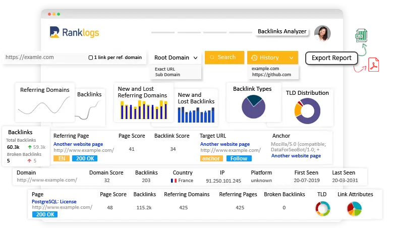 backlink analyzer -ranklogs
